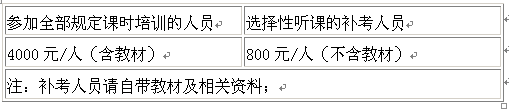 C:\Documents and Settings\Administrator\妗岄潰\99.png C:\Documents and Settings\Administrator\妗岄潰\99.png