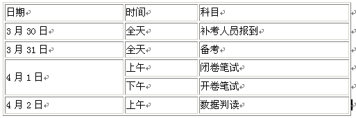 C:\Documents and Settings\Administrator\妗岄潰\88.png