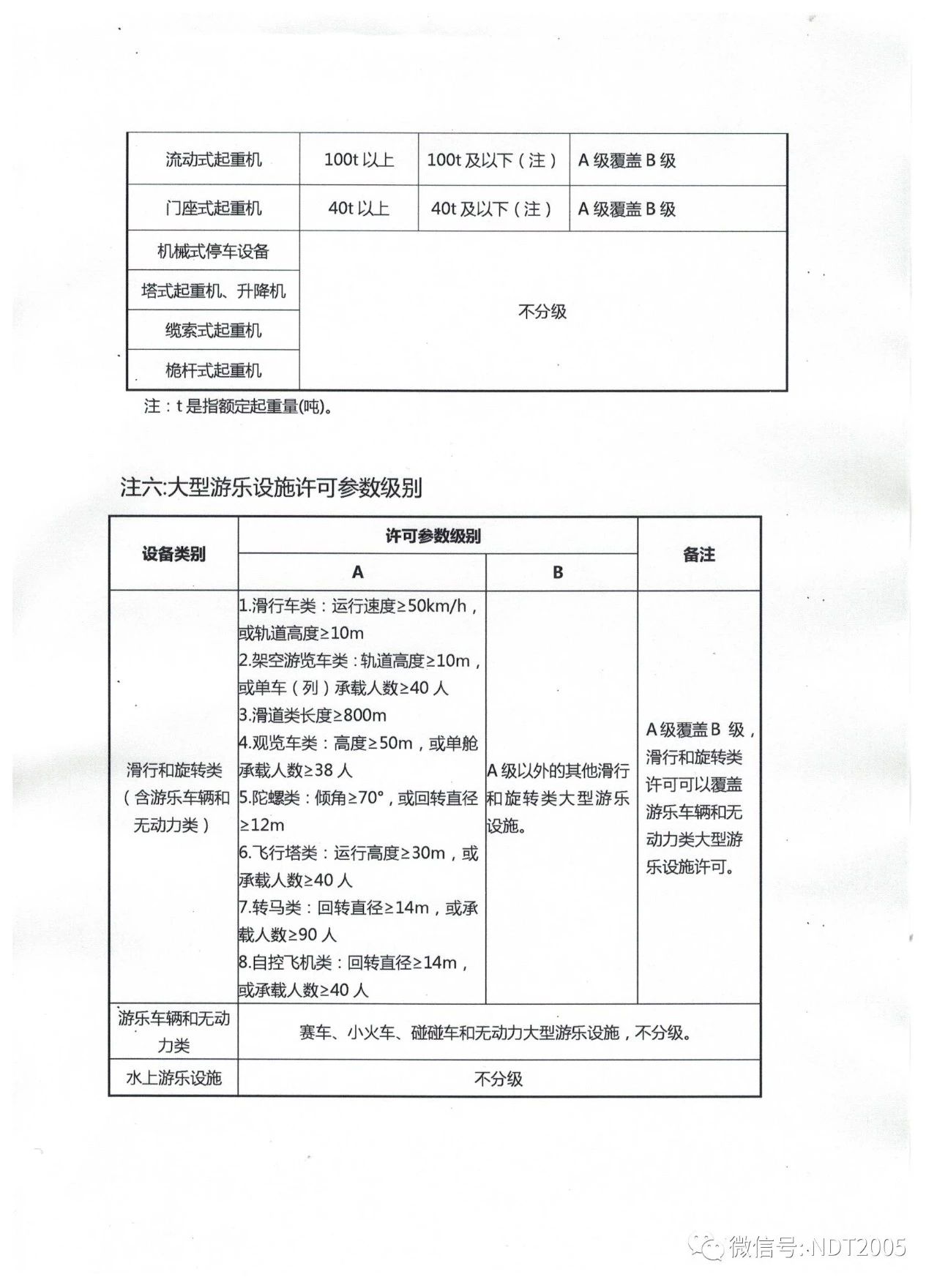 10，大型游乐设施.jpg