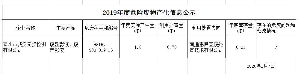 2019年.jpg